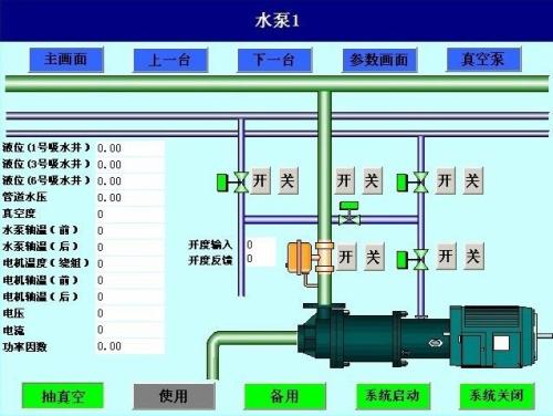 永州零陵区水泵自动控制系统八号