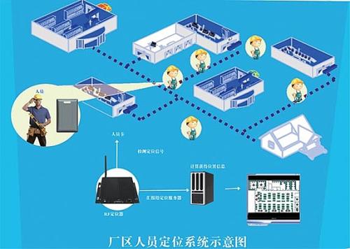 永州零陵区人员定位系统四号