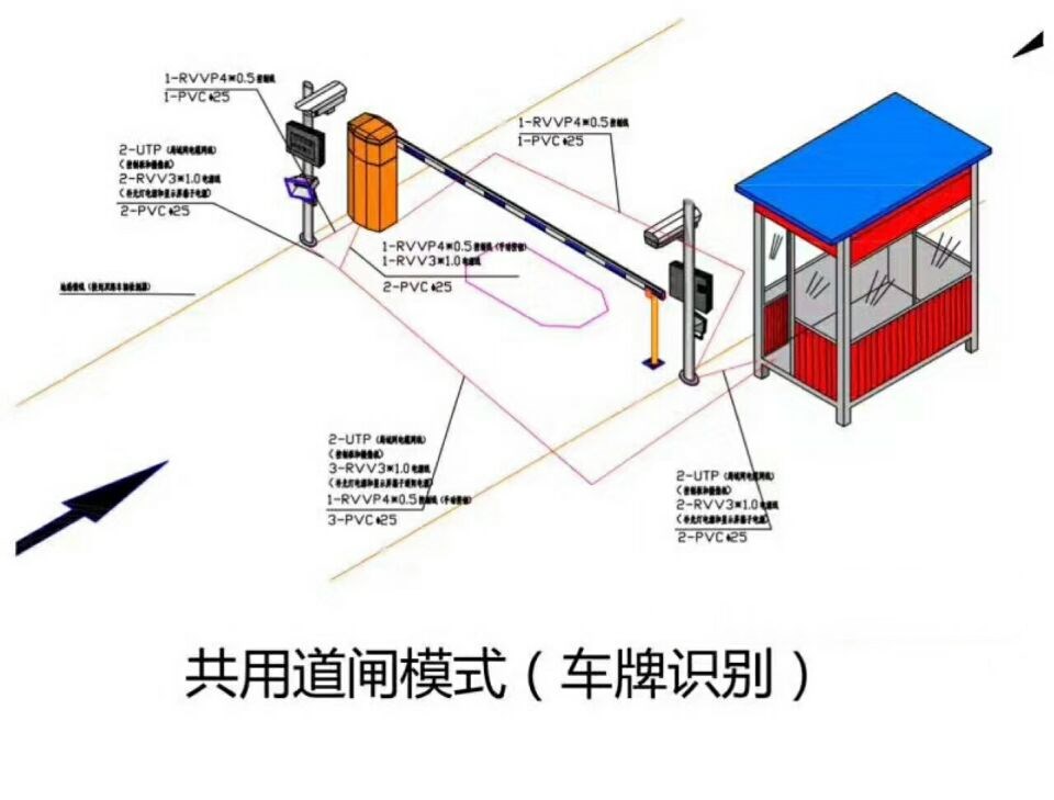 永州零陵区单通道车牌识别系统施工